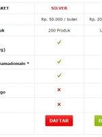 jasa pembuatan toko online gratis