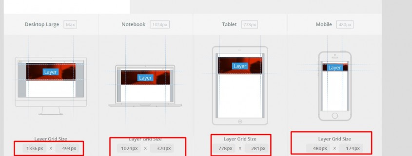 cara membuat slider revolution responsive