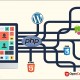 harga web design