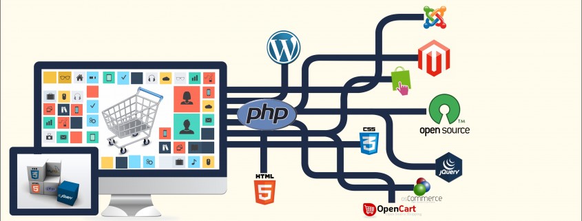 harga web design