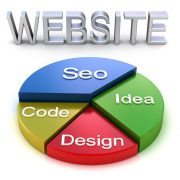 Contoh Pembuatan Web