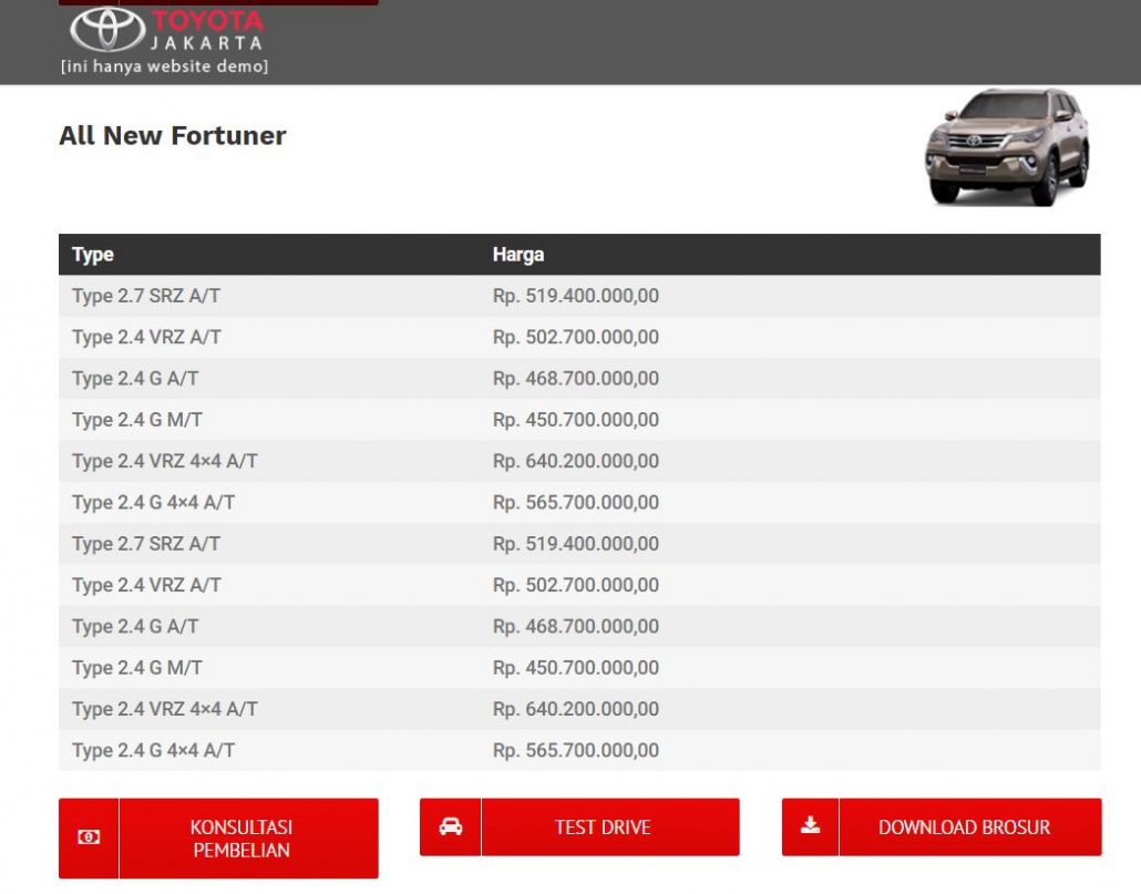 jasa-edit-price-list-web-dealer