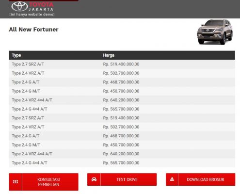 jasa-edit-price-list-web-dealer